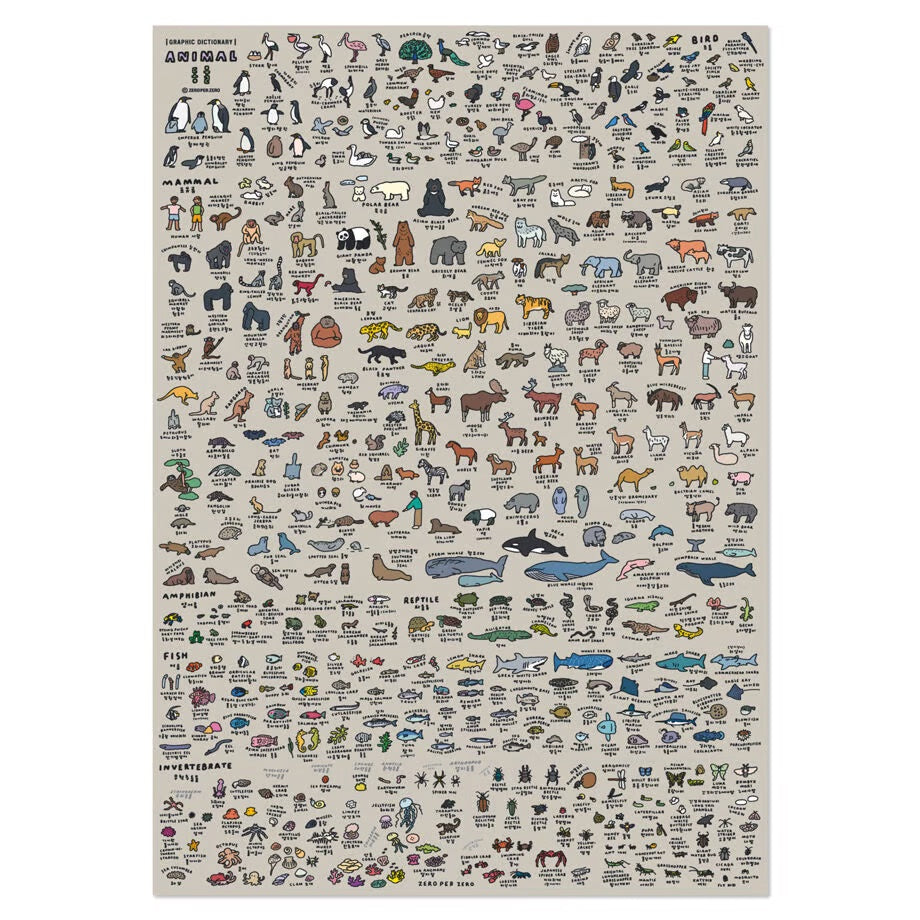 Graphic Dictionary Poster < Animal dictionary >