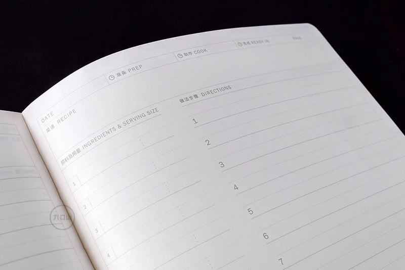 Life Document | Recipes